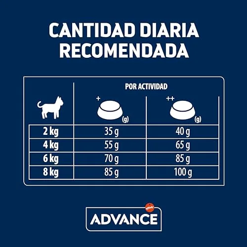 Advance ▫️ Adult - Ração para gatos adultos com frango - 15 kg 5