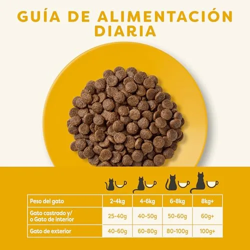 Applaws ▫️ Ração Seca Natural sem Cereais para Gatos Adultos, Sabor a Frango - Saco com fecho reutilizável de 2 kg () 5