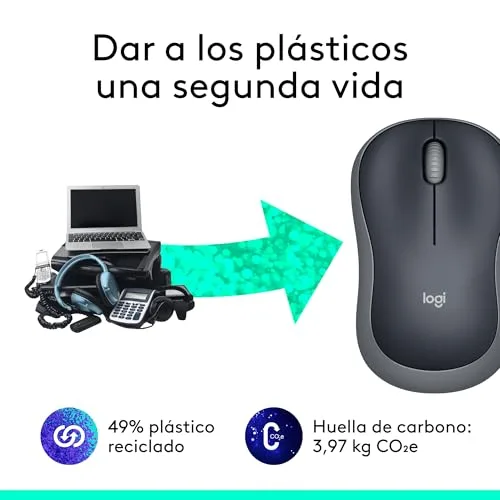 Logitech ▫️ Rato sem fios M185, 2,4 GHz com mini-receptor USB 4