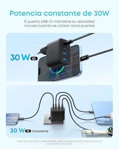 Anker ▫️ Zolo Carregador para iPhone com carregamento rápido GAN de 50 W e 4 portas – Conjunto de 2 unidades 4