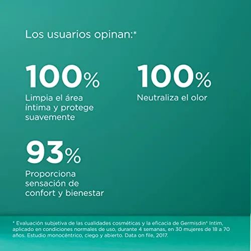 ISDIN ▫️ GermISDIN Gel de Higiene Intima, Gel Intimo para a Higiene Diária 6