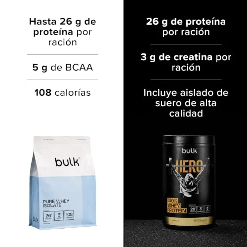 Bulk ▫️ Isolado de proteína de soro de leite a granel, sem sabores adicionados, 1 kg 6