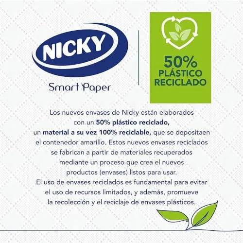 Nicky ▫️ Ultrasoft, 12 rolos de papel higiénico, 2 camadas 6