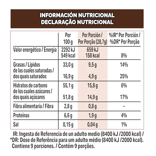NESTLÉ CAJA ROJA ▫️ NESTLÉ caixa vermelha de bombons em lata de 250 gr 5