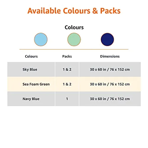 Amazon Basics ▫️ Toalha para praia, piscina, ginásio e spa, 100% algodão com padrão de riscas Cabana, 76 x 152 cm, azul claro, conjunto de 2 5