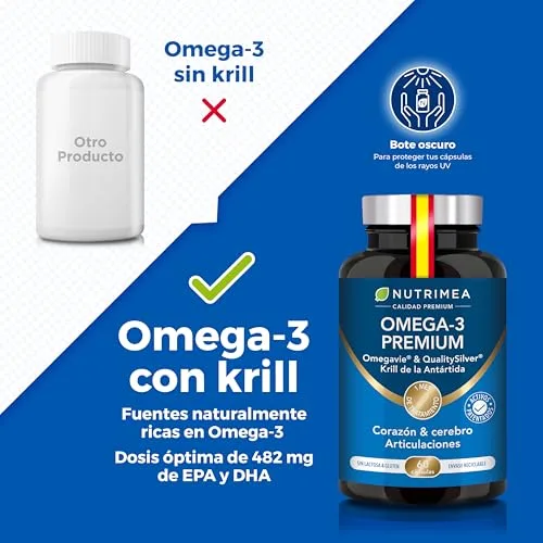 Laboratoires Nutrimea ▫️ Ómega 3 e krill antártico | Patente Omegavie® | 60 cápsulas 3