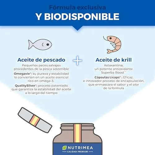 Laboratoires Nutrimea ▫️ Ómega 3 e krill antártico | Patente Omegavie® | 60 cápsulas 4