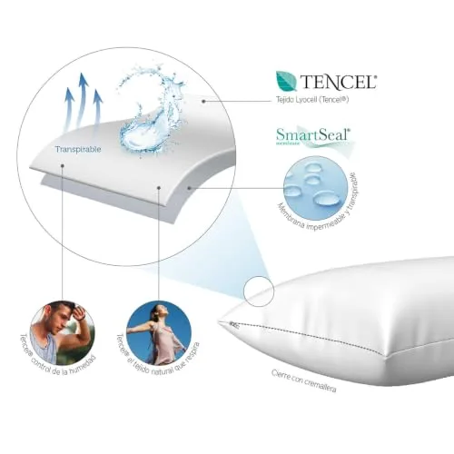 PIKOLIN ▫️ Home - Pack 2 Capas de Almofada 75x40 cm Impermeáveis em Tencel com Fecho de Correr - Hiper-respiráveis, Extra-suaves, Capas Protetoras de Almofada Absorventes de Humidade, Certificadas pela Oeko-Tex 3