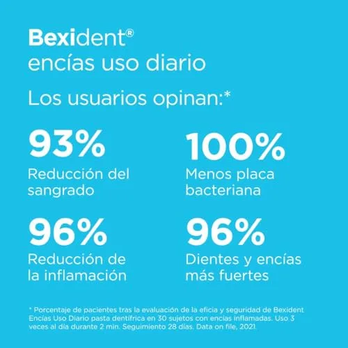 ISDIN ▫️ Bexident Gengivas - Pasta de dentes para uso diário, preta, 125 ml 6