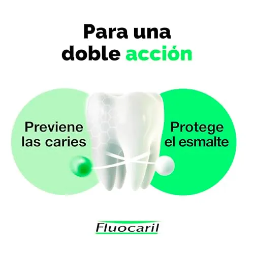 FLUOCARIL ▫️ Bi-Fluoré 250 mg pasta de dentes de menta anticárie 2x125 ml 5