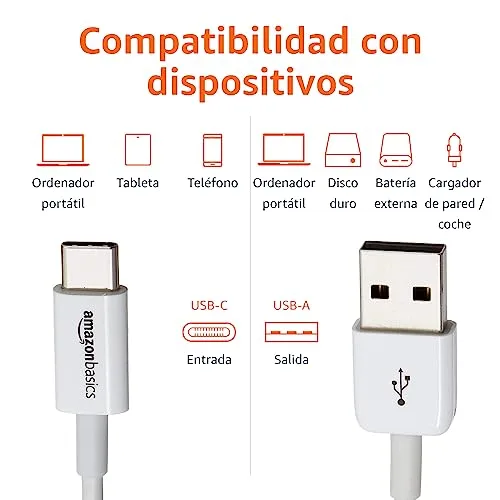 Amazon Basics ▫️ Cabo de carregamento rápido USB-A para USB-C, USB 2.0, 480 Mbps, certificado pela USB-IF, para Apple iPhone 16/15, iPad, Samsung Galaxy, tablets e portáteis, 1,8 m, branco 3