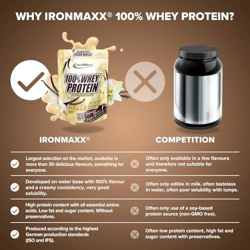 IronMaxx ▫️ 100% Whey Protein Powder - Baunilha Francesa, saqueta de 500 g | proteína de soro de leite em pó solúvel em água e com baixo teor de açúcar | vários sabores diferentes 3