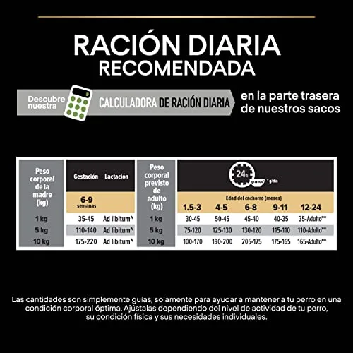 Pro Plan ▫️ Small&Mini Puppy Start – ração para cachorros com colostro, 8x700 g 6