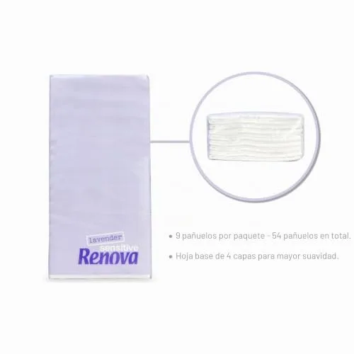 RENOVA ▫️ Lenços de Bolso Sensitive, 4 camadas, 6 embalagens, Lavanda 4