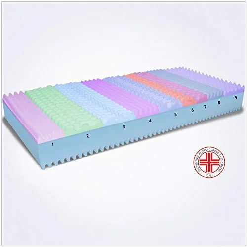 MiaSuite ▫️ i sogni italiani Colchão Matrimonial Supremo 160x195, 22 cm de altura, ortopédico com dispositivo médico, espuma viscoelástica de 2 cm, 9 zonas e camada de espuma aquosa de 18 cm, branco 4