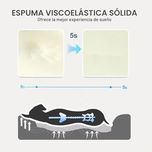 JOYELF ▫️ Cama grande de espuma viscoelástica para cães, cama ortopédica para cães e sofá com capa removível e lavável, e brinquedos que fazem barulho como oferta 4