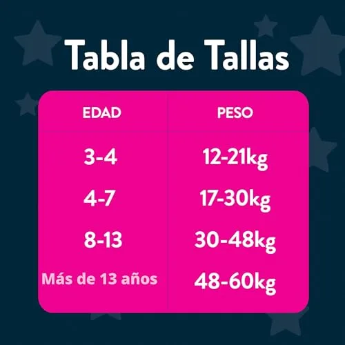 HUGGIES ▫️ DryNites Fraldas Noturnas para Meninas 3-4 (16-23 kg), clinicamente testadas com 5 camadas de máxima proteção noturna, 4 embalagens de 16, total de 64 fraldas absorventes 5