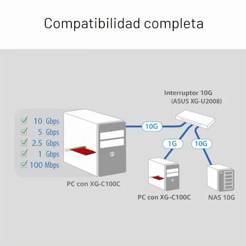ASUS ▫️ XG-C100C, Adaptador de rede PCIe 10GBase-T compatível com versões anteriores que seguem os padrões de 5/2,5/1 G e 100 Mbps, uma porta RJ45 e QoS integrado, cor vermelho/prateado, PCIe 10 Gigabit 4