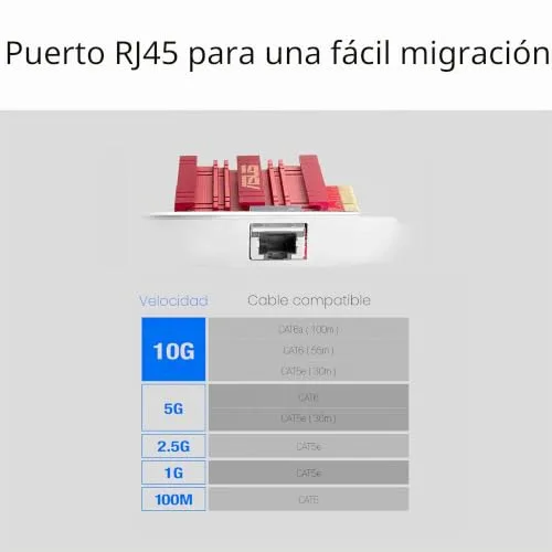 ASUS ▫️ XG-C100C, Adaptador de rede PCIe 10GBase-T compatível com versões anteriores que seguem os padrões de 5/2,5/1 G e 100 Mbps, uma porta RJ45 e QoS integrado, cor vermelho/prateado, PCIe 10 Gigabit 5