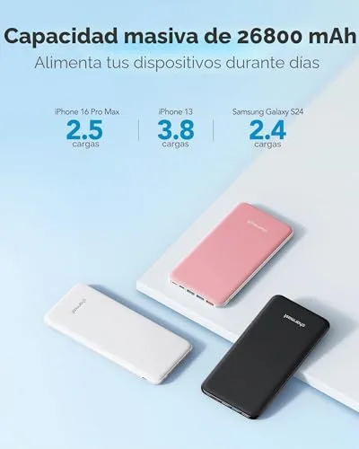 charmast ▫️ Power Bank 26800mAh, Bateria Externa Ultra Fina 6