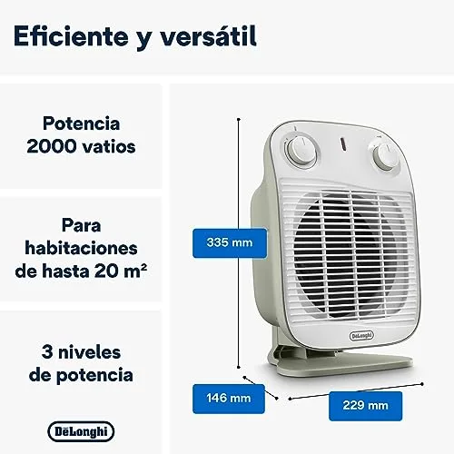 De'Longhi ▫️ Aquecedor Vertical Edge 1 Salvia 2