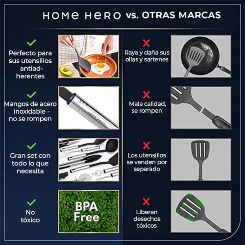 Home Hero ▫️ Utensílios de cozinha resistentes ao calor e antiaderentes - Conjunto de espátulas, colheres, conchas, pinças e tesouras (conjunto de 25 peças em nylon) 2