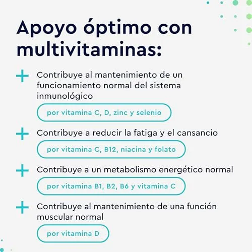 Gloryfeel ▫️ Multivitaminas e Minerais - 450 Comprimidos (Embalagem XL) - Todas as vitaminas A, B, C, D3, E, cálcio, zinco, selénio – Multivitamínico ativo completo para homens e mulheres, perfeito para partilhar 3
