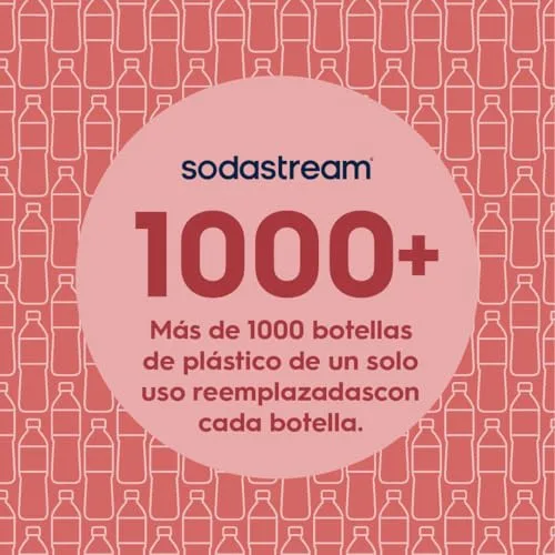 sodastream ▫️ Classic – 2 garrafas de plástico de 1 L para gaseificar água, preto 4