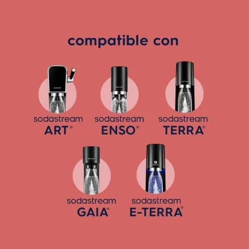 sodastream ▫️ Classic – 2 garrafas de plástico de 1 L para gaseificar água, preto 6