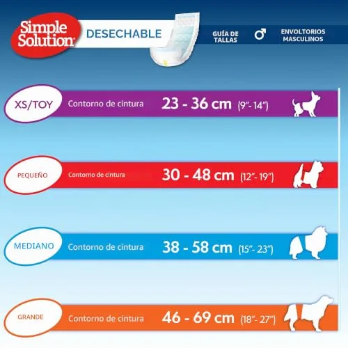 Simple Solution ▫️ Fraldas descartáveis para cães machos, fraldas para cães machos com ajuste superabsorvente à prova de fugas, para micção por excitação, incontinência ou marcação territorial masculina 5