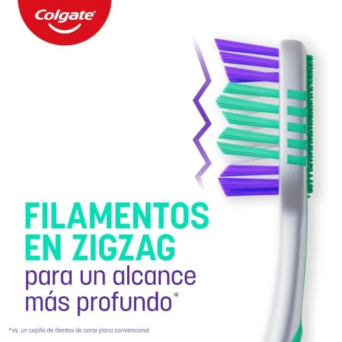 Colgate ▫️ ZigZag, Escova de Dentes de Dureza Média, Limpeza Interdental, Embalagem de 6 7