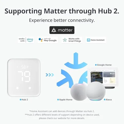 SwitchBot ▫️ Smart Switch Button Pusher - Aplicação Bluetooth ou controlo por temporizador, fácil de utilizar com 3 modos, requer Hub para ser compatível com a Alexa, o Google Assistant, a Siri e o IFTTT (Branco) 2