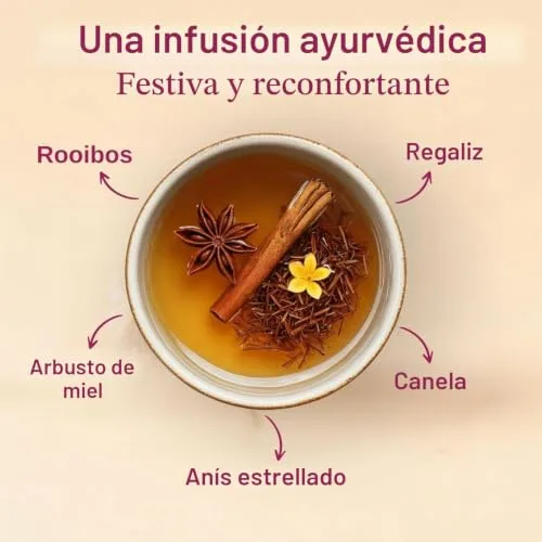 Yogi ▫️ Tea TP-4012824404229_1188-053 Tea Natal 17 Infusões 2