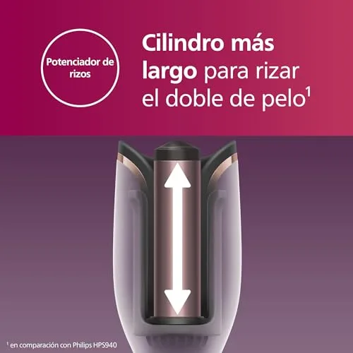 PHILIPS ▫️ Modelador de Cabelo Automático, com tecnologia Moisture Protect, iões, placas cerâmicas com queratina, 27 opções de ondulação, BHB878/00, Branco 4