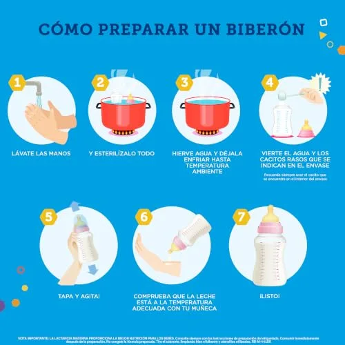 Enfamil ▫️ Premium Confort Fórmula para bebés com problemas digestivos - 800 gramas 5