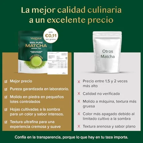 VAHDAM ▫️ Chá Verde Matcha em Pó (100 g) Pó de Matcha Japonês Autêntico, Chá Verde de Qualidade Premium, Ideal para Bolos, Batidos, Chá Gelado, 100% Natural 3