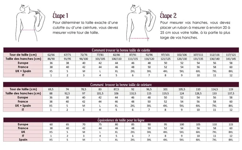 Dim ▫️ Conjunto de boxers «Les Pockets Ecodim» coloridos para mulher, 5 unidades 4
