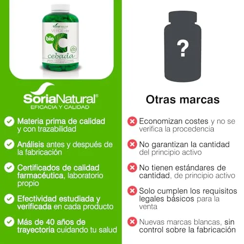 Soria Natural ▫️ Verde de Cevada – Ajuda a equilibrar o seu organismo – Contém um elevado teor de ácidos gordos essenciais, antioxidantes, oligoelementos e enzimas – 100% natural – 240 cápsulas de 580 mg 6