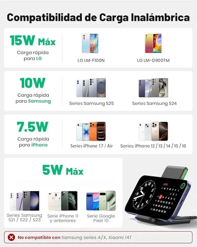 INIU ▫️ 15W Carregador Sem Fios, Base de Carregamento Rápido Sem Fios com LED 4