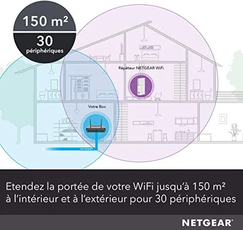 NETGEAR ▫️ Repetidor Wi-Fi 2
