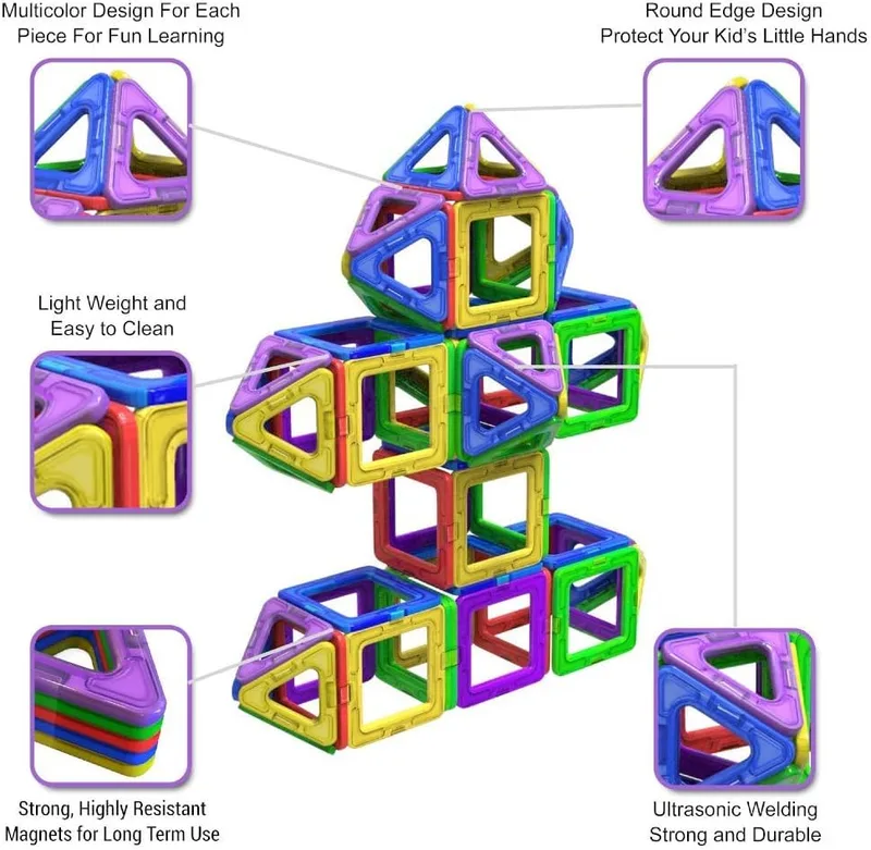 Desire Deluxe ▫️ Brinquedo de blocos de construção magnéticos – Blocos magnéticos educativos STEM para crianças, aprendizagem criativa e sensorial Montessori para bebés e crianças a partir dos 3 anos – 40 peças 4