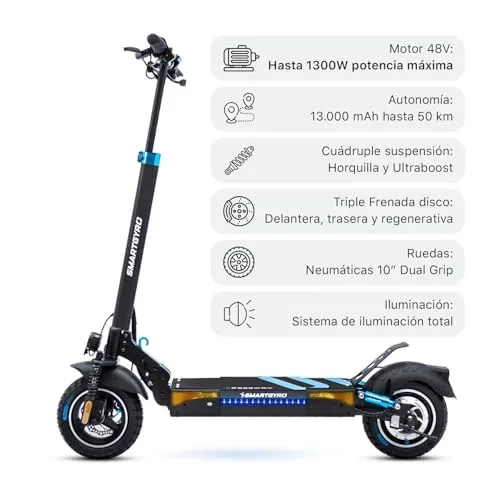 SMARTGYRO ▫️ Speedway - Patinete elétrico para adultos com motor de 500 W e 48 V, bateria de 12 500 mAh, suspensão dupla reforçada, travões de disco, 4 piscas, scooter, 3 modos de condução 3