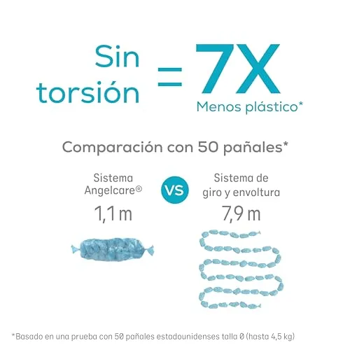 Angelcare ▫️ Classic XL - Cesto para fraldas com recarga para 1 mês 3