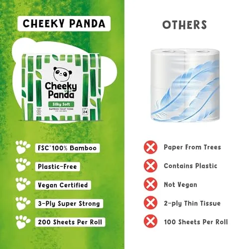 The Cheeky Panda ▫️ Papel Higiênico de Bambu | 24 rolos x 200 folhas | 3 camadas, 100% bambu, biodegradável, sem plástico | Embalagem a granel 5