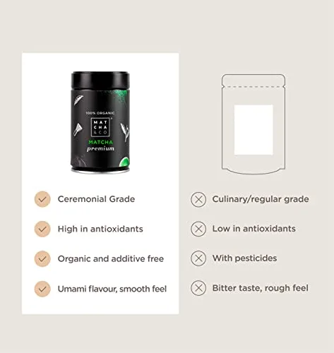 Matcha & CO ▫️ Chá Matcha Premium 100% Biológico, Grau Premium Cerimonial, em Pó Biológico do Japão, 100% Natural, Chá Verde, 30 Gramas - 4