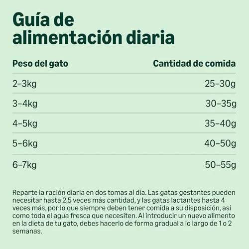 by Amazon ▫️ da Amazon - Ração seca para gatos adultos com frango fresco, receita sem cereais, 3 kg (embalagem de 1) (anteriormente da marca Lifelong, o mesmo produto) 5