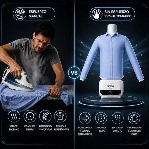 Ufesa ▫️ Manequim 2 em 1 SV1200, engomagem e secagem automáticas, 1200 W, elimina os vincos, desodoriza e neutraliza os odores, temporizador de 3 horas, tamanhos S a XXL 5