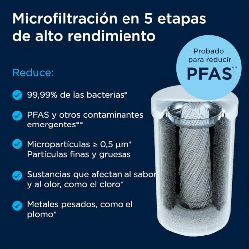 BRITA ▫️ Sistema de filtragem de água ON TAP Pro para torneira de cozinha, 1 filtro V-MF (600 L) 3