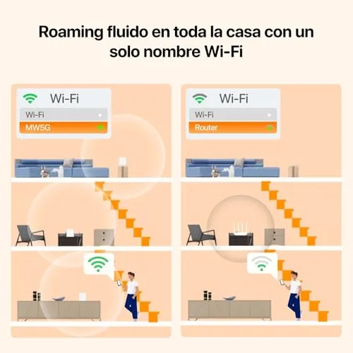 Tenda ▫️ Nova MW5G – O Melhor Sistema Wi-Fi Mesh, Router Gigabit (AC1200 de banda dupla, cobertura até 300 m², 2 portas de 1000 Mbps, até 80 dispositivos, compatível com Alexa, controlo parental, branco, 3 hubs) 6