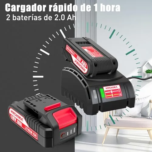 HYCHIKA BETTER TOOLS FOR BETTER LIFE ▫️ HYCHIKA 18 V Serra de lâmina oscilante sem fios, serra alternativa com 2 baterias de 2,0 Ah, 0-2800 SPM, 2 lâminas, carregador rápido, luzes LED, ideal para cortar madeira e metal 5